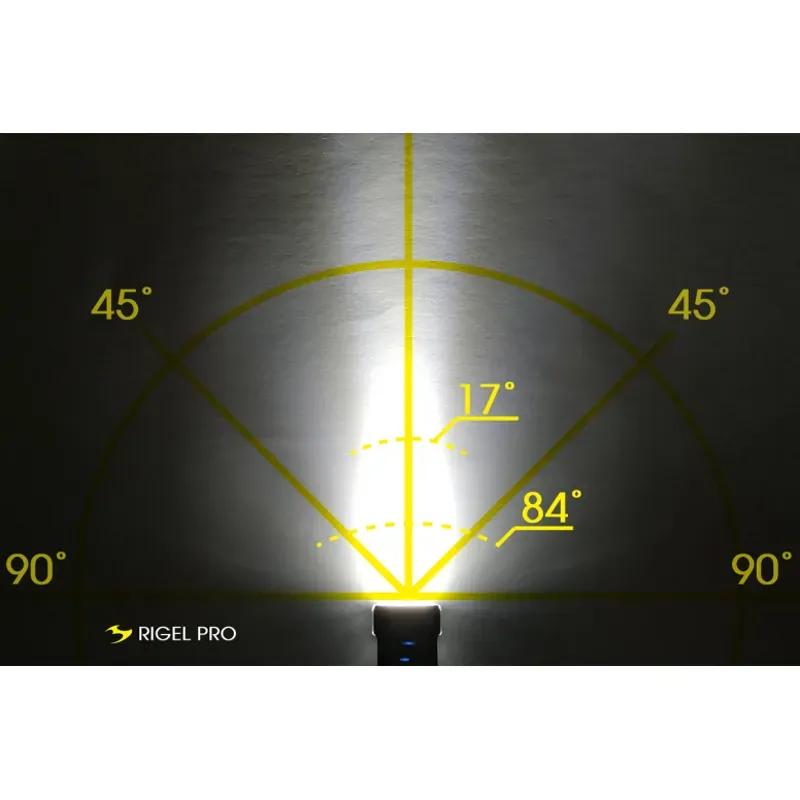 Rigel Pro 1000lm Black-1