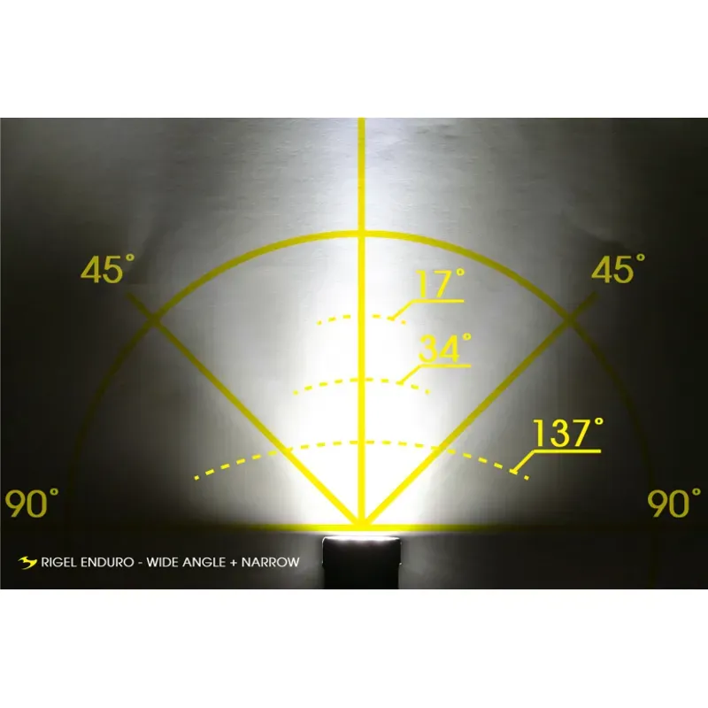Rigel Enduro 2600lm-3