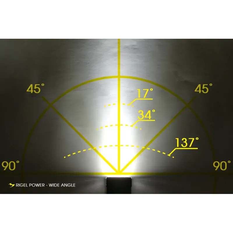 Rigel Power 3600lm Black-2